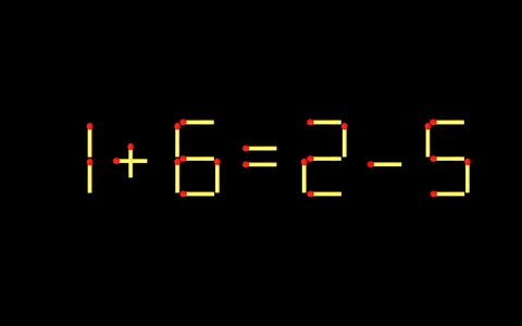 Thử tài IQ: Di chuyển một que diêm để 1+6=2-5 thành phép tính đúng
