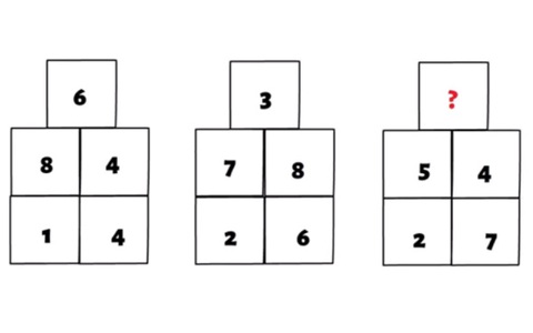 3 câu đố toán học giúp bạn rèn trí não