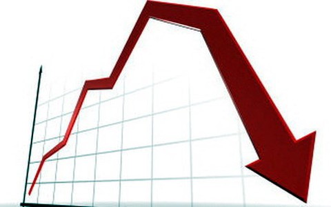VN-Index tiếp tục lao về 400 điểm