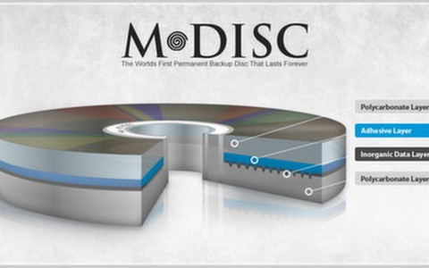 Định dạng DVD "sống" thọ 1.000 năm tuổi