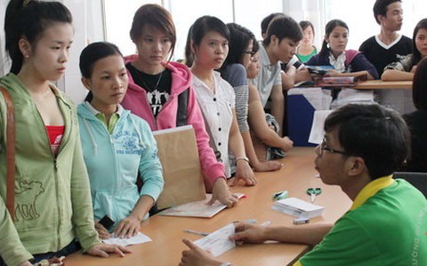Điểm chuẩn NV2 ĐH KHXH&amp;NV TP.HCM, ĐH Tây Đô