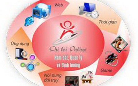 Bảo vệ trẻ trước nguy cơ từ Internet
