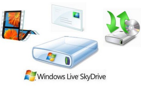 Nhanh tay lấy lại 25GB miễn phí từ SkyDrive