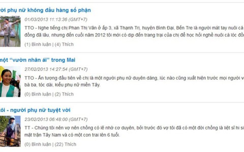 Bình chọn bài viết Người phụ nữ trong tôi