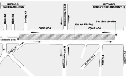Phân luồng giao thông đường Cộng Hòa - Hoàng Hoa Thám