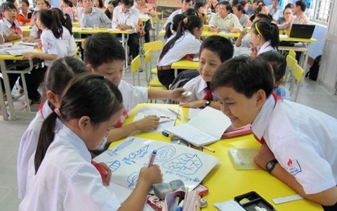 Thầy trò cùng tiến với "Bàn tay nặn bột"