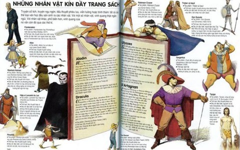 Dokéo - bách khoa thư thế hệ mới