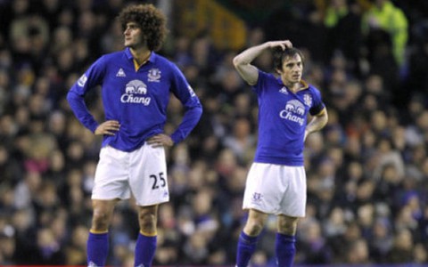 M.U ra giá 28 triệu bảng cho Fellaini và Baines