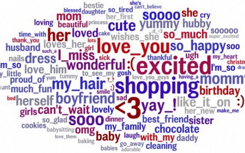 Bạn đang lộ mình trên Facebook nhiều hơn bạn tưởng