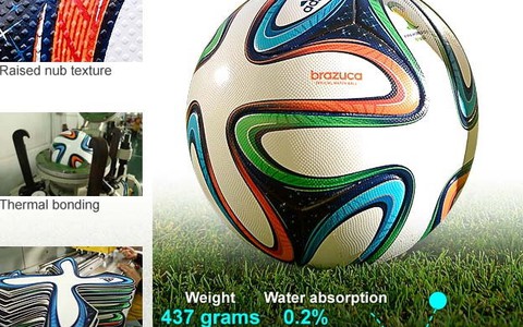 Bí mật của quả bóng Brazuca
