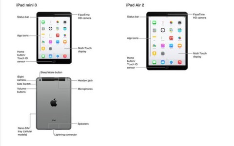 Đêm nay ra mắt iPad Air 2, iPad Mini 3?