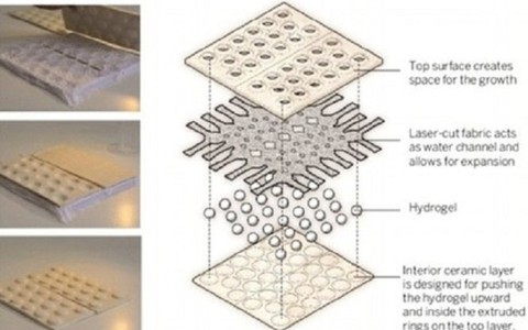 Làm tường “đổ mồ hôi” để thay máy lạnh