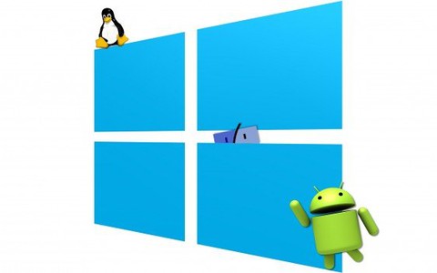 Những điều cần biết mới nhất về Microsoft