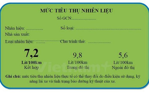 Đã bắt đầu việc dán nhãn tiết kiệm năng lượng cho ôtô