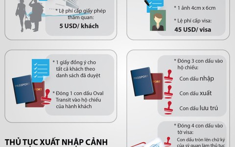 Tiếp thu ý dân