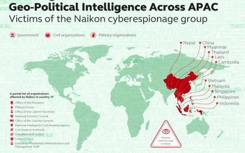 Nhóm hacker Naikon thâm nhập thành công vào máy tính Việt Nam?