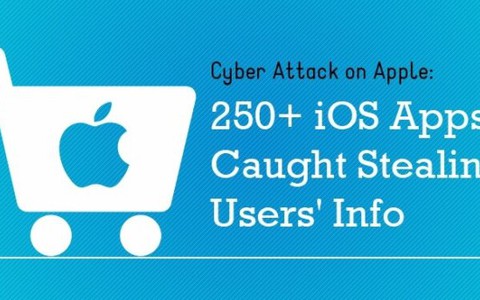 Apple “trảm” 250 ứng dụng thu thập thông tin người dùng