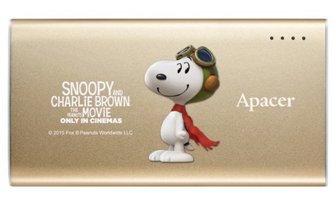 Bộ sưu tập thiết kế hình tượng chú chó “Snoopy”