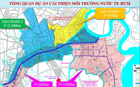 TP.HCM thêm 13.500 tỉ dự án "xanh hóa" các dòng kênh đen