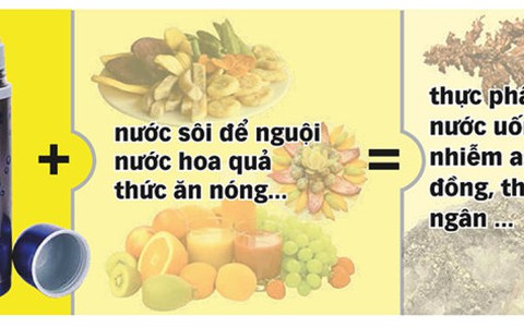 Bình giữ nhiệt chỉ nên đựng nước sôi