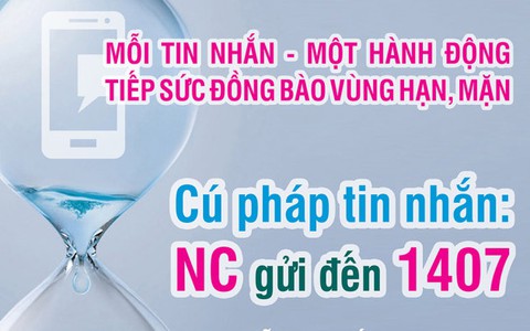 Sẻ chia với đồng bào vùng hạn, mặn: ủng hộ cách nào?
