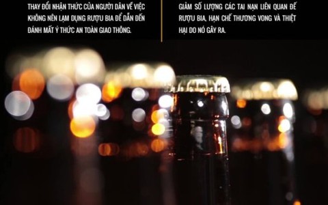 Làm phim ngắn tác hại việc lái xe khi uống rượu