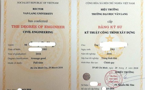 Quyền hiệu trưởng ĐH Văn Lang ký bằng tốt nghiệp là không phù hợp