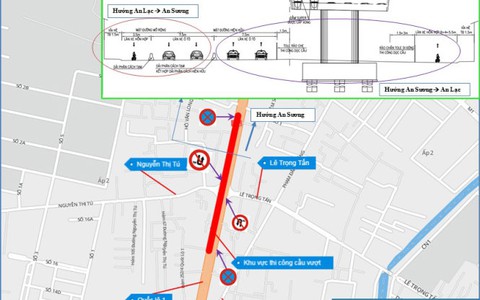 Hạn chế lưu thông ở nút giao thông Gò Mây