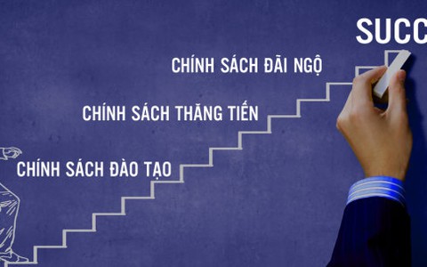 100 triệu đồng hỗ trợ SV xuất sắc đến Quảng Ngãi làm việc