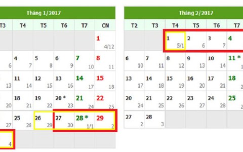 Bộ LĐTB&amp;XH thấy nghỉ Tết Nguyên đán 7 ngày hợp lý