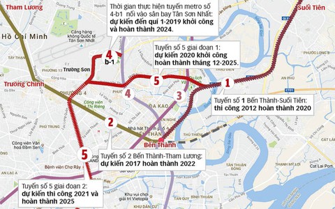Kết nối các tuyến metro sẽ giảm kẹt xe
