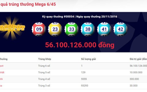 Thêm người trúng số đặc biệt hơn 56 tỉ đồng