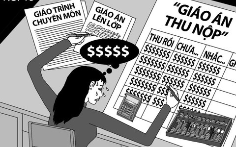 “Giáo án thu nộp” và những dãy số xêri