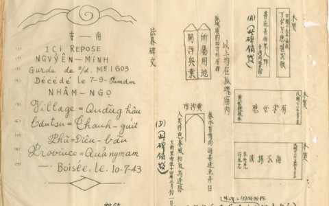 Audio 19-1: Chứng tích Hoàng Sa - Việt Nam