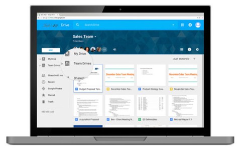 Những nâng cấp hữu ích của Google Drive cần biết