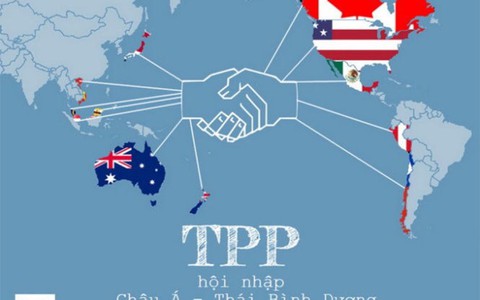 Tuyên bố Bộ trưởng về TPP tại Hà Nội
