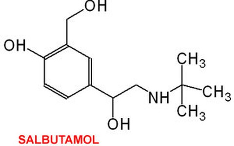 Bài học từ salbutamol