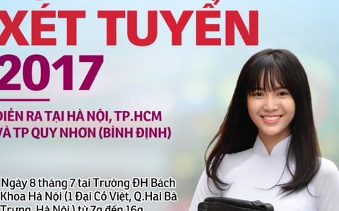 Mời tham gia ba ngày hội tư vấn xét tuyển ĐH, CĐ 2017