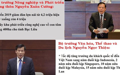 Các bộ trưởng hứa gì tại phiên chất vấn?