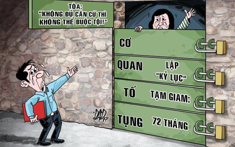 Tạm giam quá thời hạn là trái luật