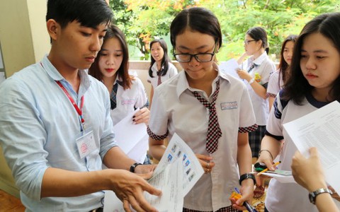 ĐH Văn hóa TP.HCM công bố điểm chuẩn
