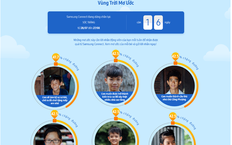  “Đây là lần đầu tiên trong đời con nhận được tin nhắn như thế”