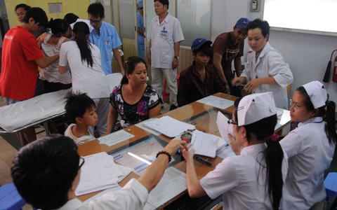Lòng tin và ngành y tế