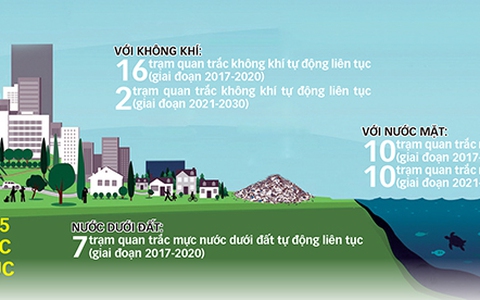 Bài học từ vụ Formosa