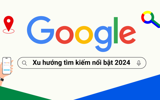 Kinh doanh và xu hướng mới