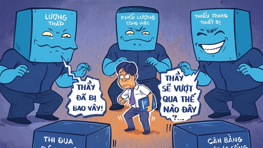 Động lực giúp thầy cô giáo phá vòng vây áp lực