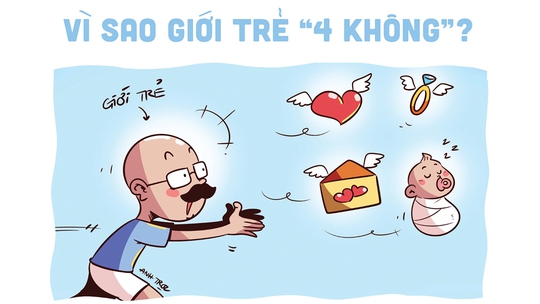 Vì sao giới trẻ quyết sống '4 không'