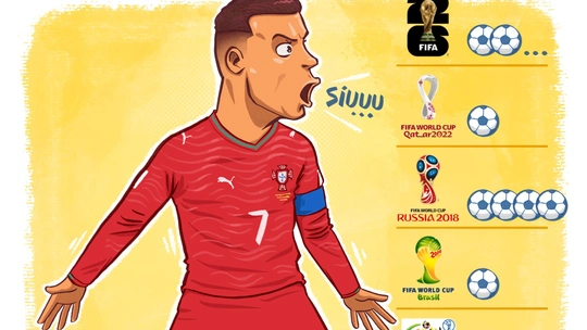 M10 lập kỷ lục, CR7 cũng ghi tên mình vào lịch sử World Cup