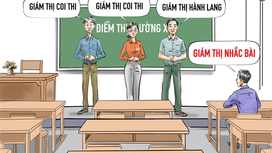 Hội đồng giám thị '4 trong 1' tại điểm thi tốt nghiệp X
