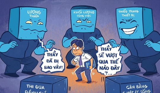 Động lực giúp thầy cô giáo phá vòng vây áp lực